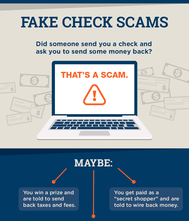 Fake Check Scams